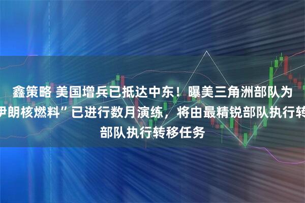 鑫策略 美国增兵已抵达中东！曝美三角洲部队为“夺取伊朗核燃料”已进行数月演练，将由最精锐部队执行转移任务